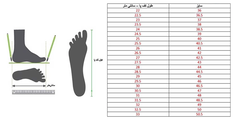 جدول سایزبندی دمپایی و کفش اروپایی