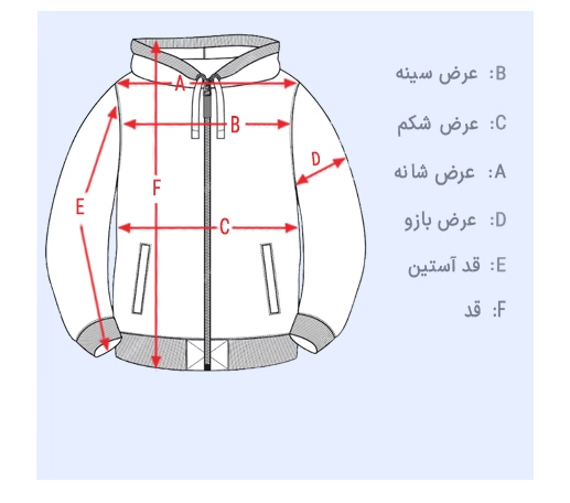 قیمت و خرید ژاکت دخترانه نوزادی وارداتی برند نیم ایت