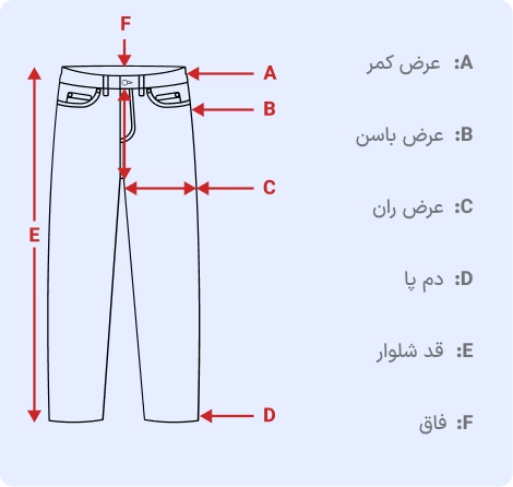 خرید و جدول سایزبندی شلوار پسرانه